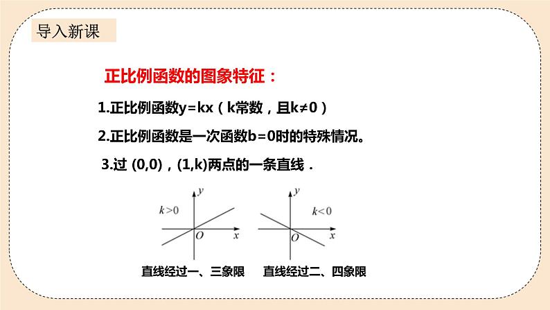 人教版数学九年级上册  22.1.2 二次函数  （同步课件+练习+教案）04