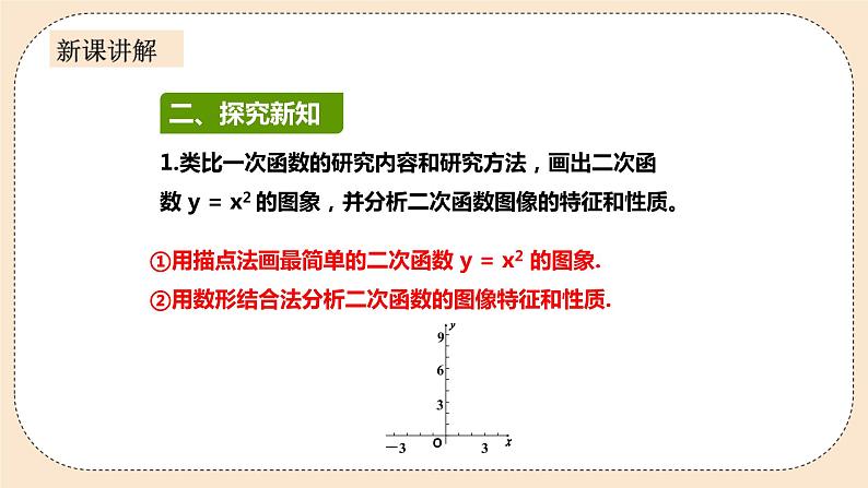 人教版数学九年级上册  22.1.2 二次函数  （同步课件+练习+教案）06