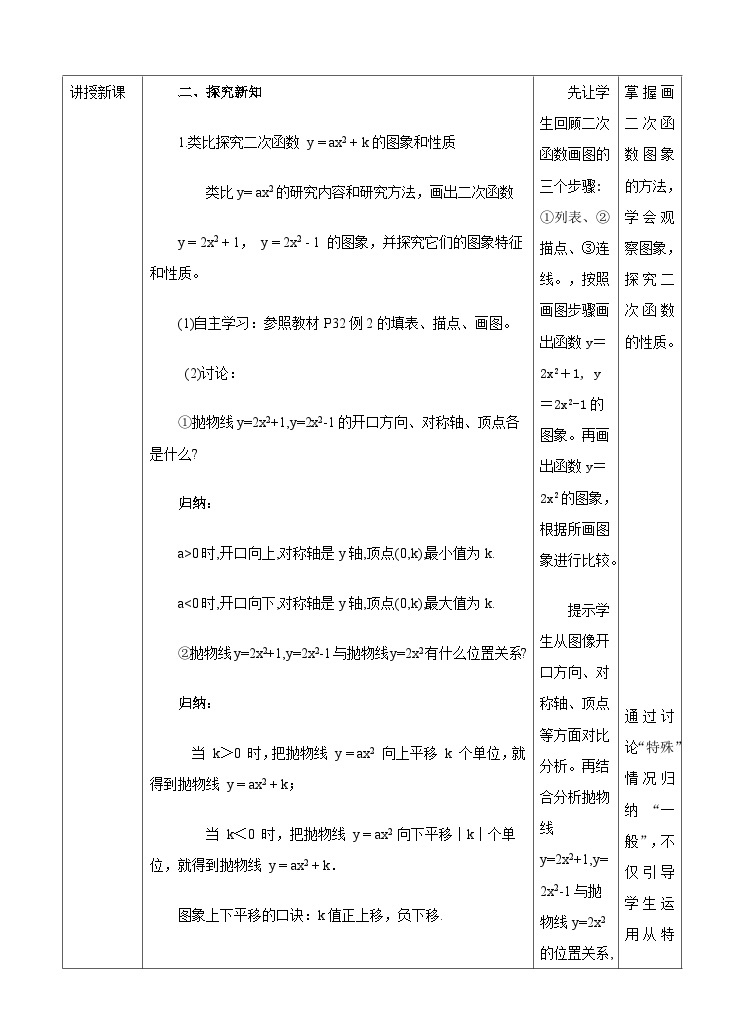 人教版数学九年级上册  22.1.3 二次函数y=a（x-h）2+k的图像和性质  （同步课件+练习+教案）02