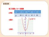 人教版数学九年级上册  22.1.3 二次函数y=a（x-h）2+k的图像和性质  （同步课件+练习+教案）