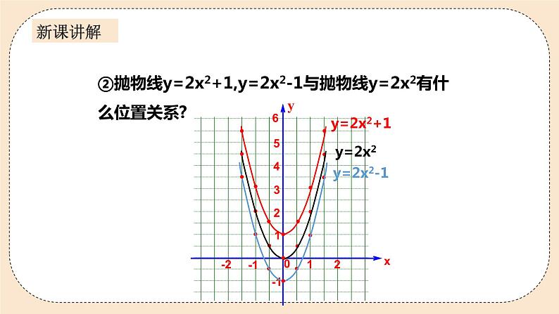 人教版数学九年级上册  22.1.3 二次函数y=a（x-h）2+k的图像和性质  （同步课件+练习+教案）08