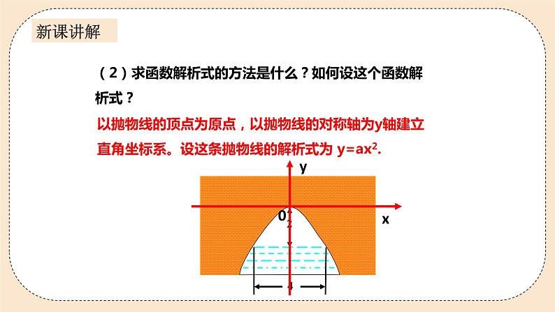 人教版数学九年级上册  22.3.3实际问题与二次函数  （同步课件+练习+教案）07