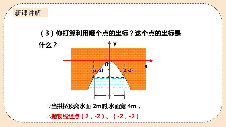 人教版数学九年级上册  22.3.3实际问题与二次函数  （同步课件+练习+教案）08