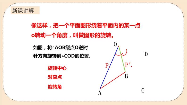 人教版数学九年级上册  23.1图形的旋转  （同步课件+练习+教案）05