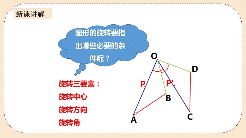 人教版数学九年级上册  23.1图形的旋转  （同步课件+练习+教案）06