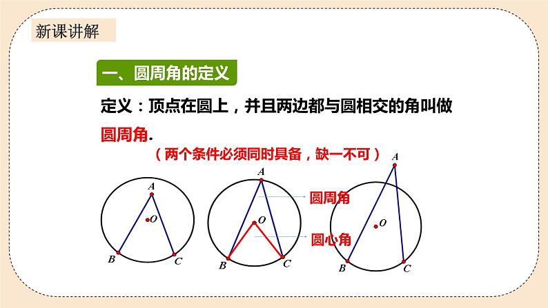 人教版数学九年级上册  24.1.4.1  圆周角（1）  （同步课件+练习+教案）04