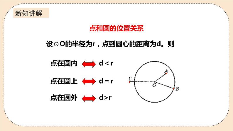 人教版数学九年级上册  24.2.1  点和圆的位置关系    （同步课件+练习+教案）05