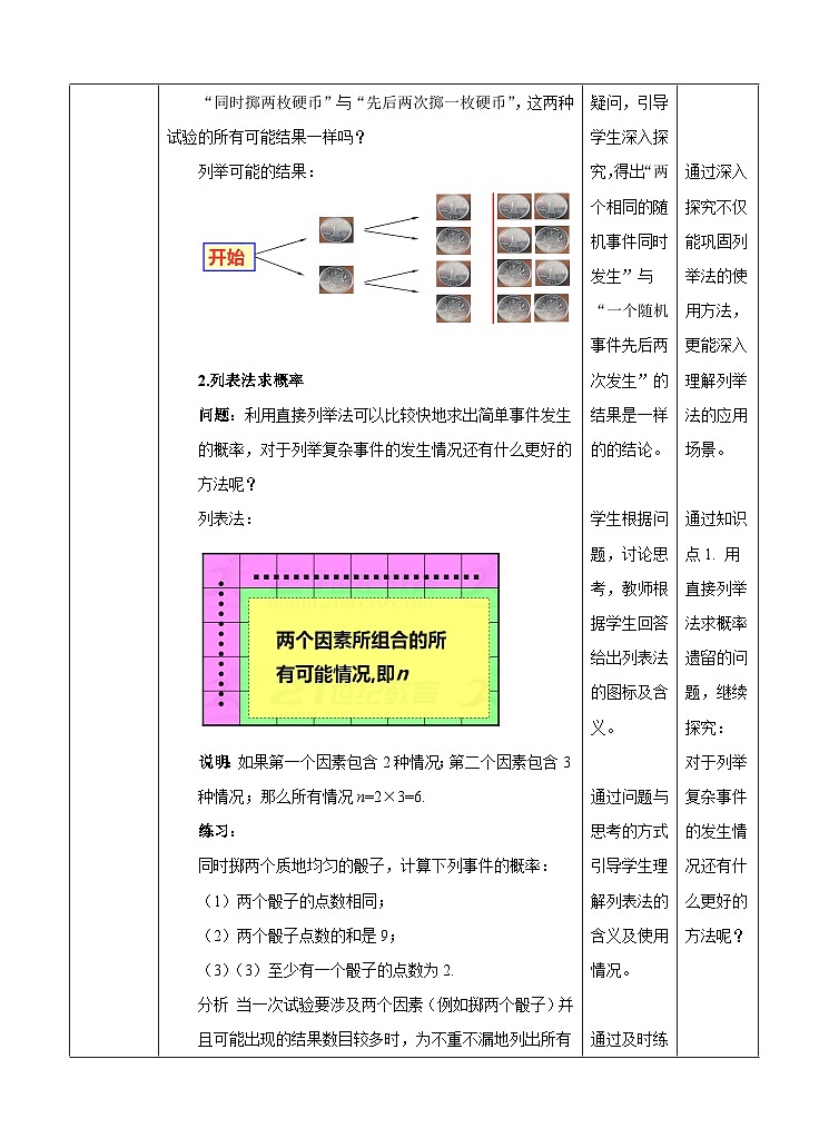人教版数学九年级上册  25.2.1用列举法求概率  （同步课件+练习+教案）03