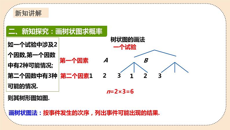 人教版数学九年级上册  25.2.2用列举法求概率  （同步课件+练习+教案）04