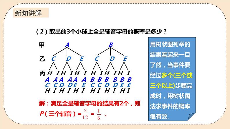 人教版数学九年级上册  25.2.2用列举法求概率  （同步课件+练习+教案）07