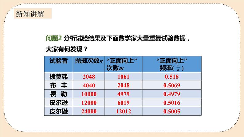 人教版数学九年级上册  25.3用频率估计概率  （同步课件+练习+教案）08