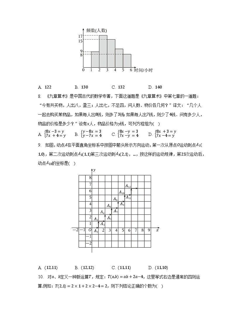 2022-2023学年重庆市江津区七年级（下）期末数学试卷（A卷）第2页