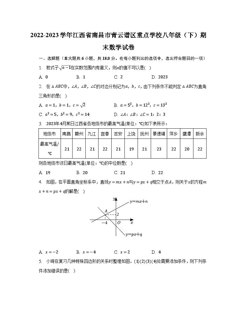 2022-2023学年江西省南昌市青云谱区重点学校八年级（下）期末数学试卷第1页