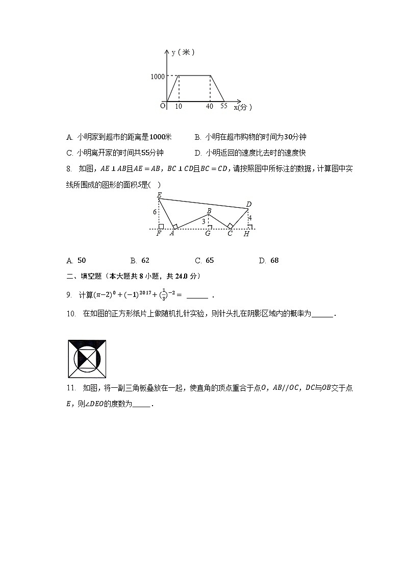 2022-2023学年山东省青岛市即墨区七年级（下）期末数学试卷02