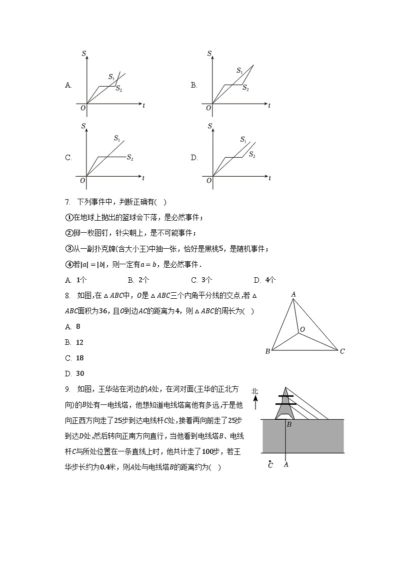 2022-2023学年山东省青岛市市南区七年级（下）期末数学试卷第2页