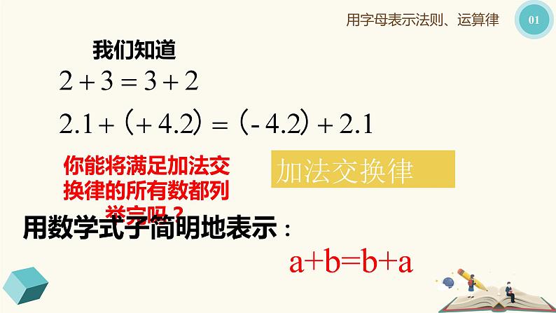 9.1 字母表示数（同步课件）-【一堂好课】2021-2022学年七年级数学上册同步精品课堂（沪教版）04