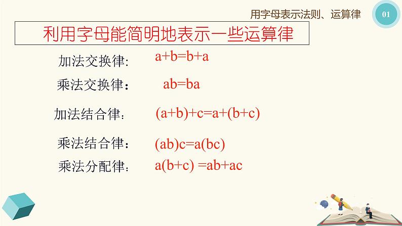 9.1 字母表示数（同步课件）-【一堂好课】2021-2022学年七年级数学上册同步精品课堂（沪教版）05