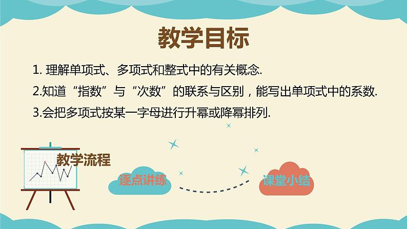 9.4整式（同步课件）-【一堂好课】2021-2022学年七年级数学上册同步精品课堂（沪教版）02