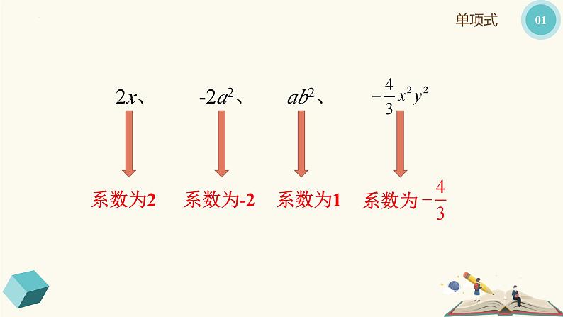 9.4整式（同步课件）-【一堂好课】2021-2022学年七年级数学上册同步精品课堂（沪教版）05