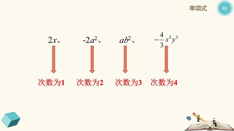 9.4整式（同步课件）-【一堂好课】2021-2022学年七年级数学上册同步精品课堂（沪教版）07