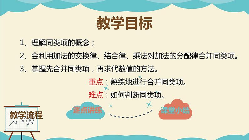 9.5合并同类项（同步课件）-【一堂好课】2021-2022学年七年级数学上册同步精品课堂（沪教版）第2页