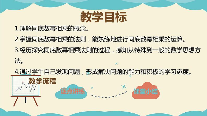 9.7同底数幂的乘法（同步课件）-【一堂好课】2021-2022学年七年级数学上册同步精品课堂（沪教版）第2页