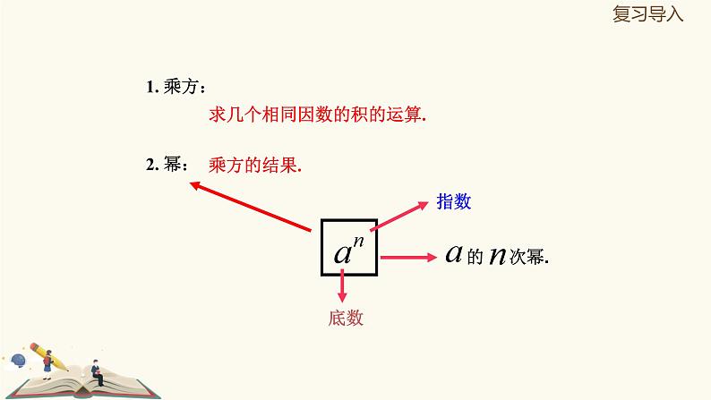 9.7同底数幂的乘法（同步课件）-【一堂好课】2021-2022学年七年级数学上册同步精品课堂（沪教版）第5页