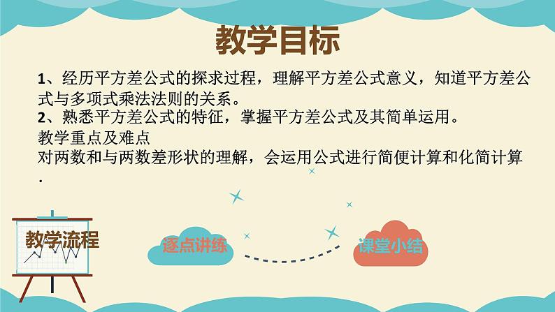 9.11平方差公式（同步课件）-【一堂好课】2021-2022学年七年级数学上册同步精品课堂（沪教版）02