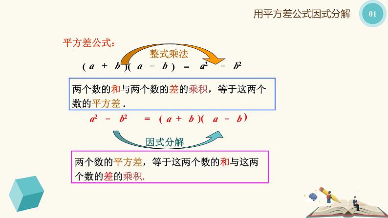 9.14公式法（同步课件）-【一堂好课】2021-2022学年七年级数学上册同步精品课堂（沪教版）06