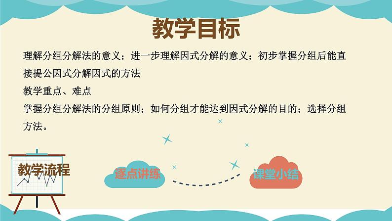 9.16分组分解法（同步课件）-【一堂好课】2021-2022学年七年级数学上册同步精品课堂（沪教版）第2页