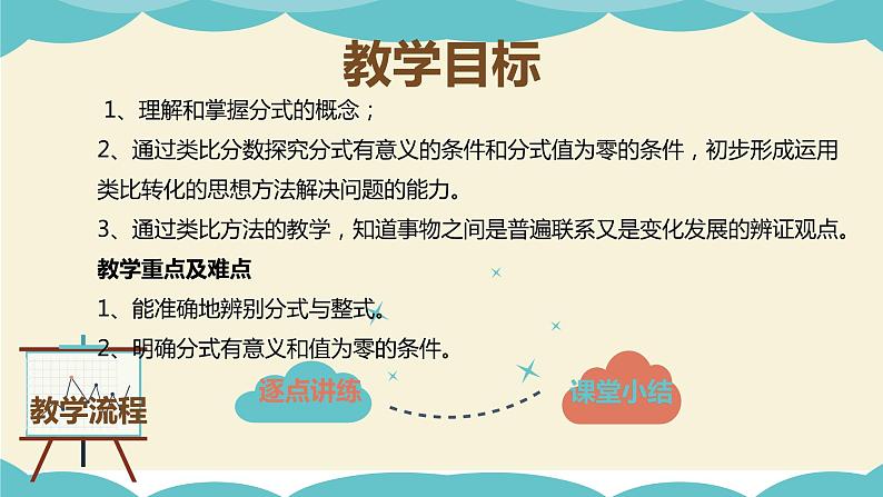 10.1 分式的意义（同步课件）-【一堂好课】2021-2022学年七年级数学上册同步精品课堂（沪教版）02