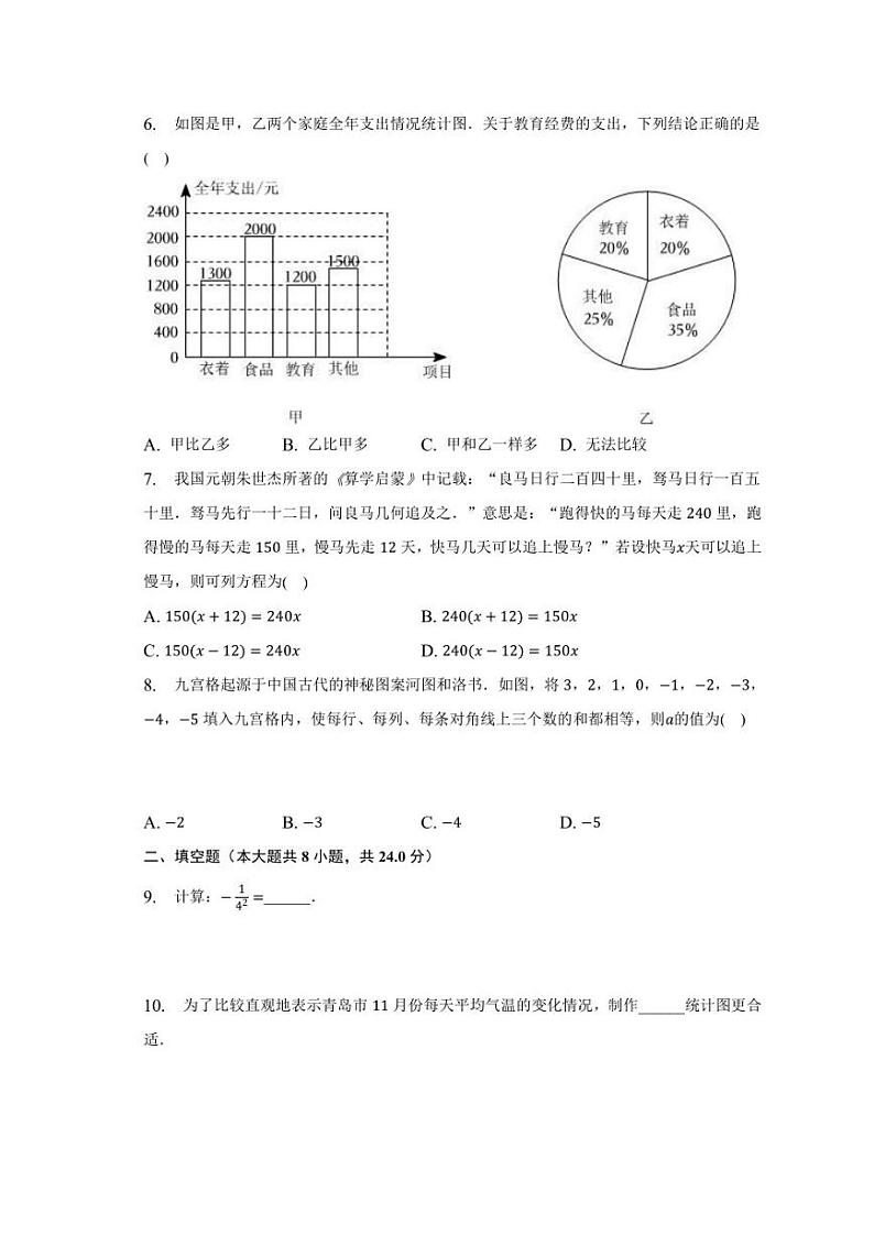 山东省青岛市黄岛区、胶州市2022-2023学年七年级上学期期末数学试卷02