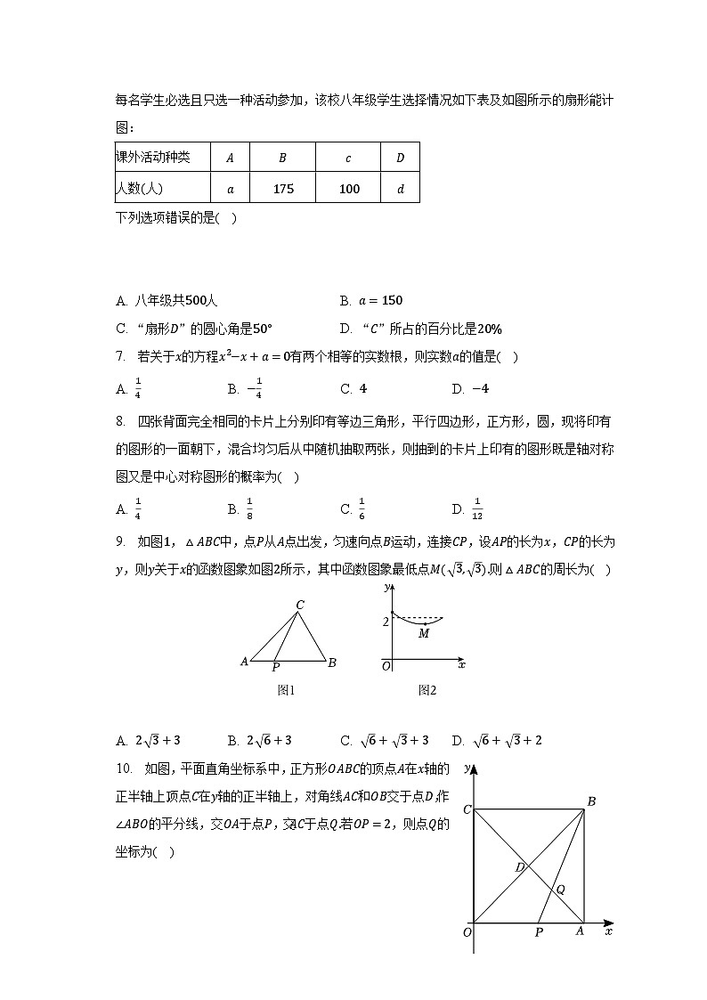 2023年河南省商丘市柘城县中考数学六模试卷（含解析）第2页