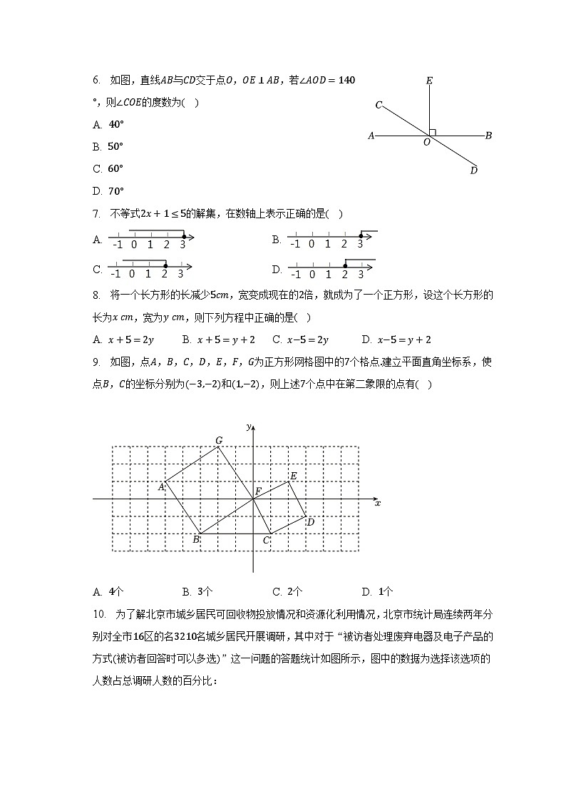 2022-2023学年北京市海淀区七年级（下）期末数学试卷-普通用卷第2页