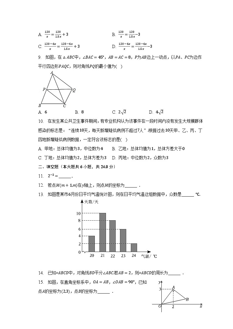 2022-2023学年福建省泉州市惠安县八年级（下）期末数学试卷-普通用卷02
