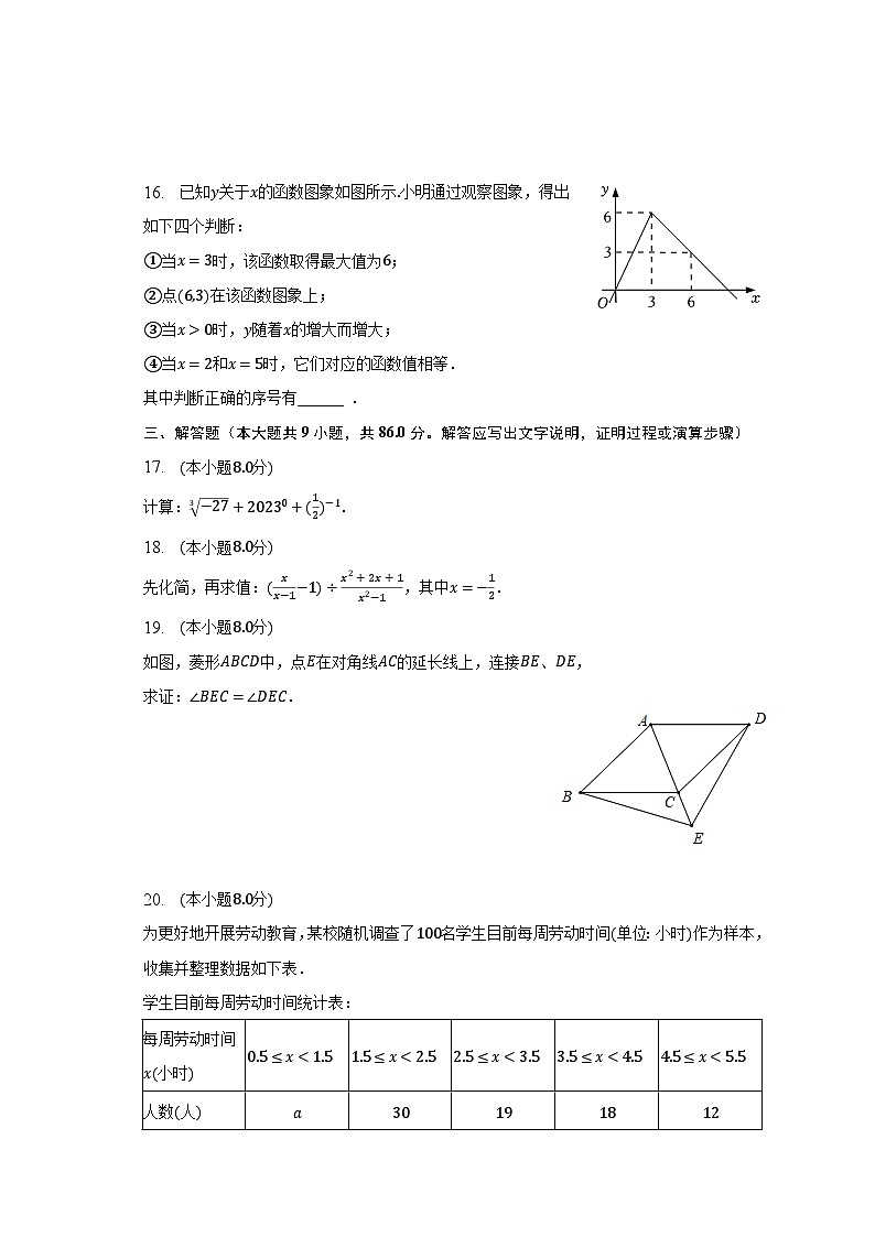 2022-2023学年福建省泉州市惠安县八年级（下）期末数学试卷-普通用卷03