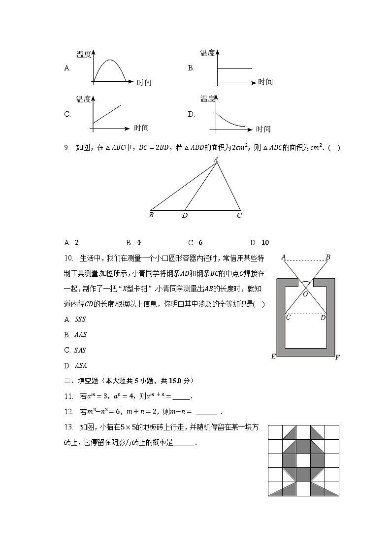 2022-2023学年四川省成都市青白江区七年级（下）期末数学试卷-普通用卷第2页
