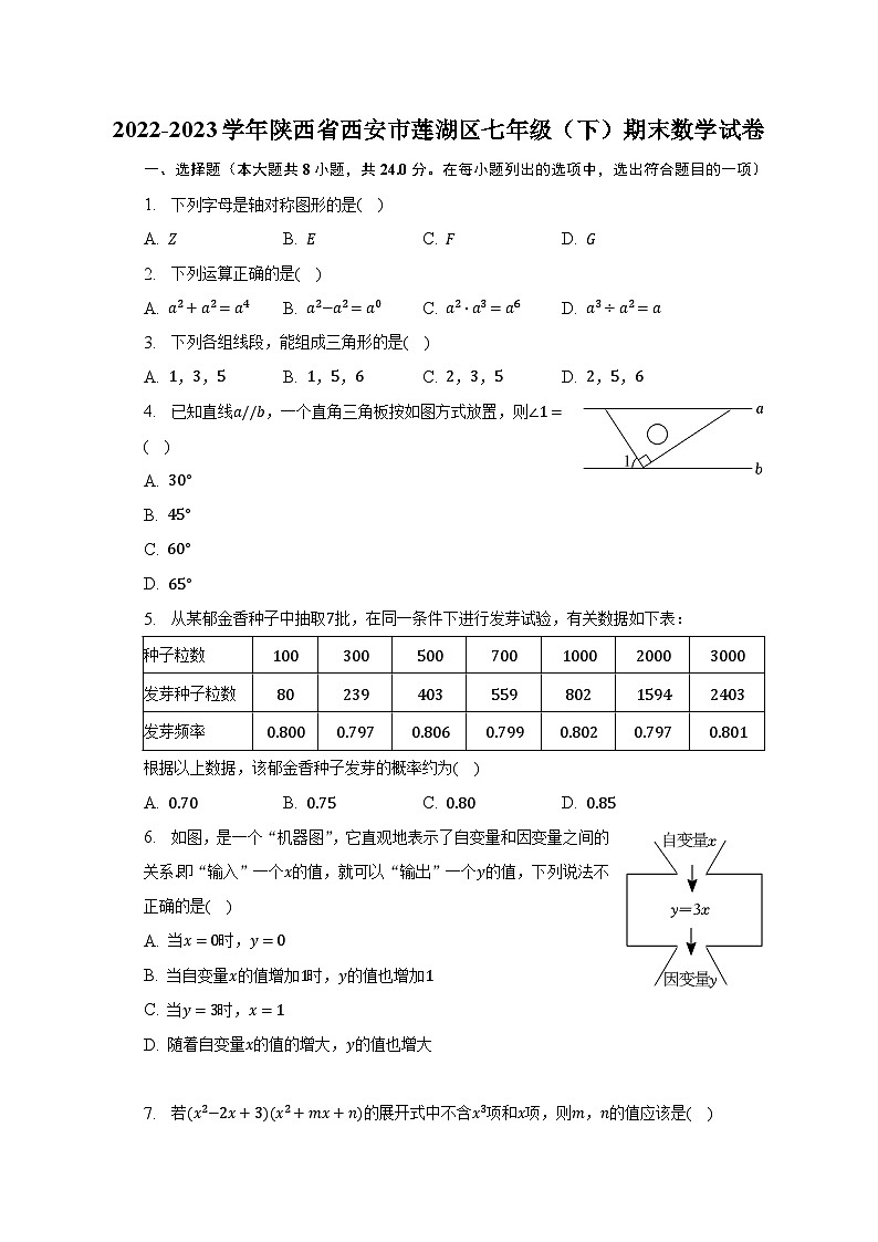 2022-2023学年陕西省西安市莲湖区七年级（下）期末数学试卷01