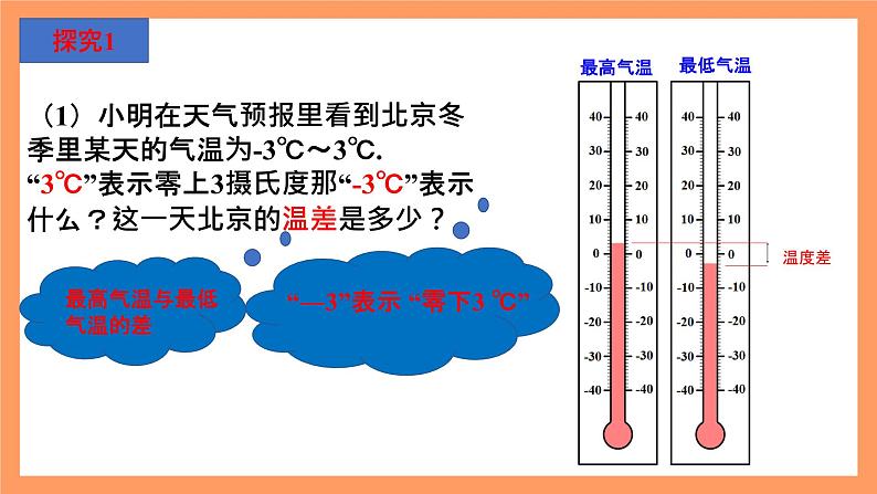 1.1正数和负数课件PPT第5页