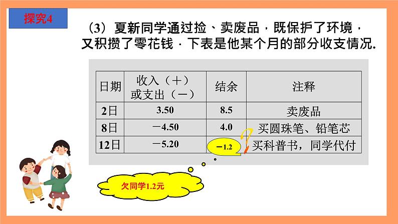 1.1正数和负数课件PPT第8页