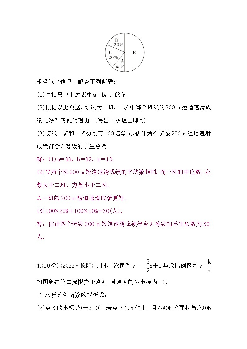 中考数学复习简单解答题题组练一含答案03