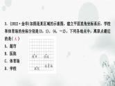 中考数学复习第三章函数第一节平面直角坐标系与函数作业课件