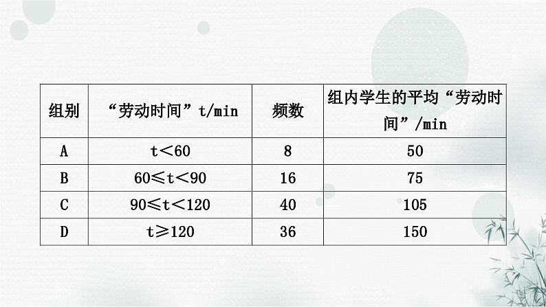 中考数学复习第八章统计与概率第一节统计作业课件第8页