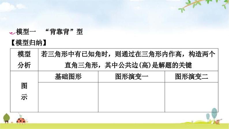 中考数学复习微专题(一)解直角三角形的实际应用教学课件02