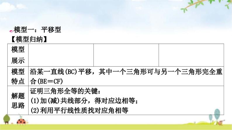 中考数学复习方法技巧突破(二)全等三角形之六大模型教学课件02