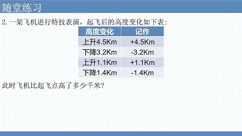 2.6有理数的加减混合运算 课件　2022—2023学年北师大版数学七年级上册06