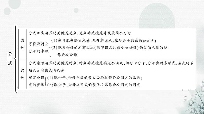 中考数学复习第一章数与式第四节分式教学课件第5页