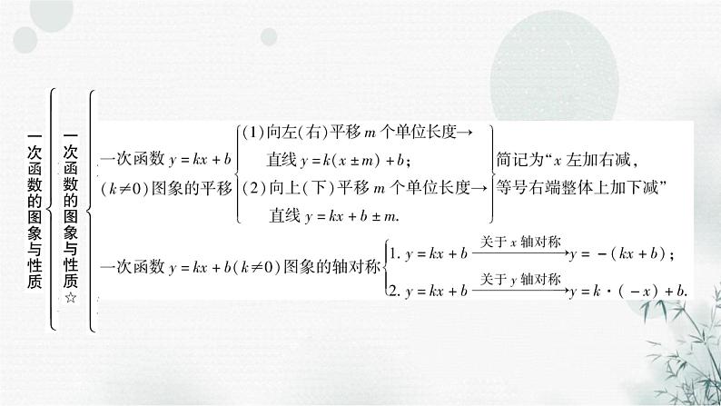 中考数学复习第三章函数第三节一次函数的图象与性质教学课件第5页