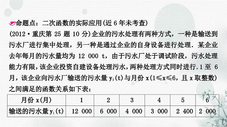 中考数学复习第三章函数第七节二次函数的实际应用教学课件04