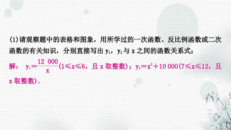 中考数学复习第三章函数第七节二次函数的实际应用教学课件07